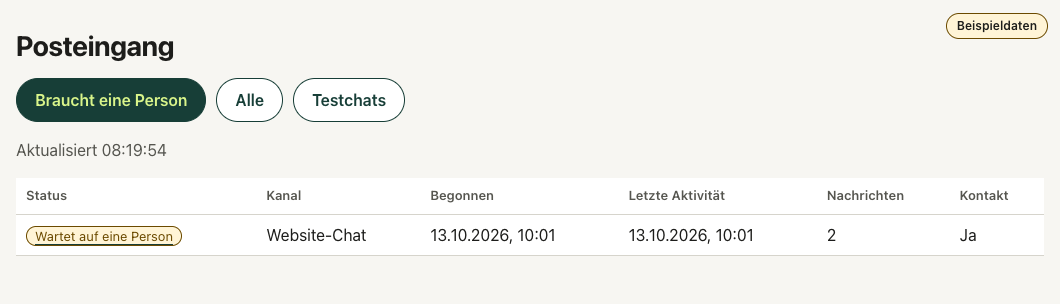 Verwaltung: der Posteingang mit einem Gespräch, das auf eine Person wartet.